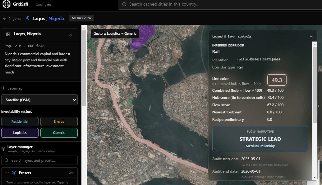 Lagos Apapa corridor — GridSafi hub-to-artery linkage and flow reliability screening